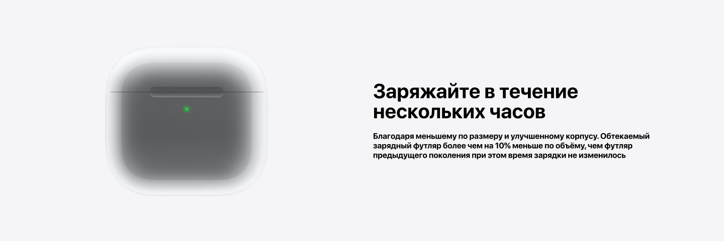Наушники Apple AirPods 4, White